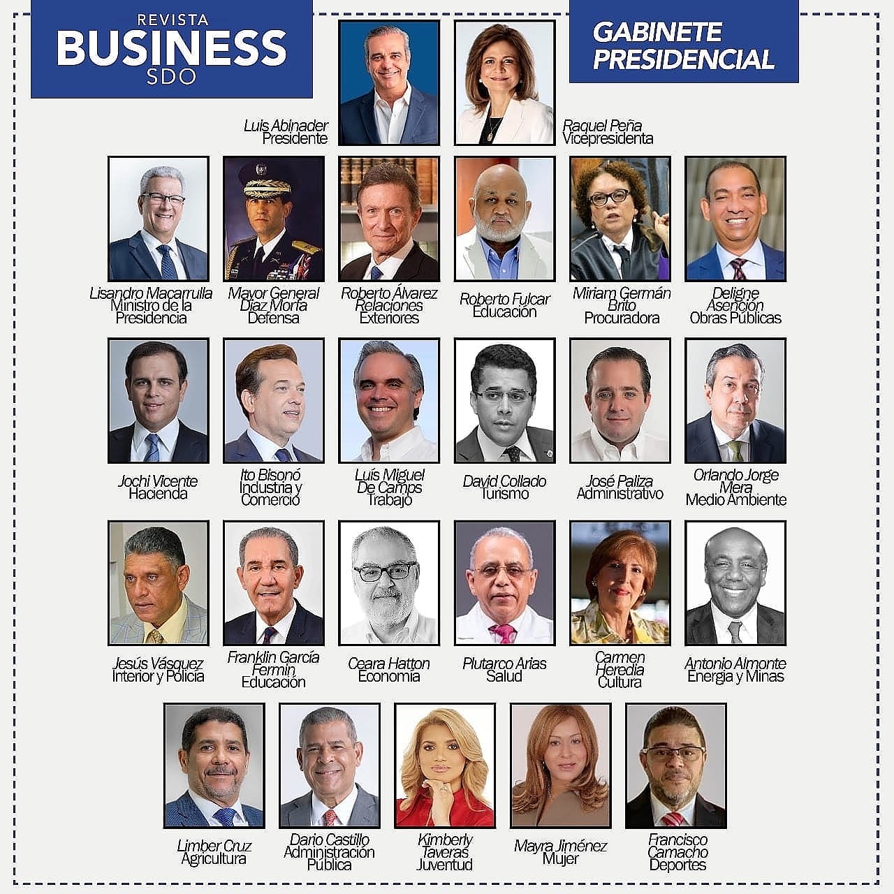 Encuesta